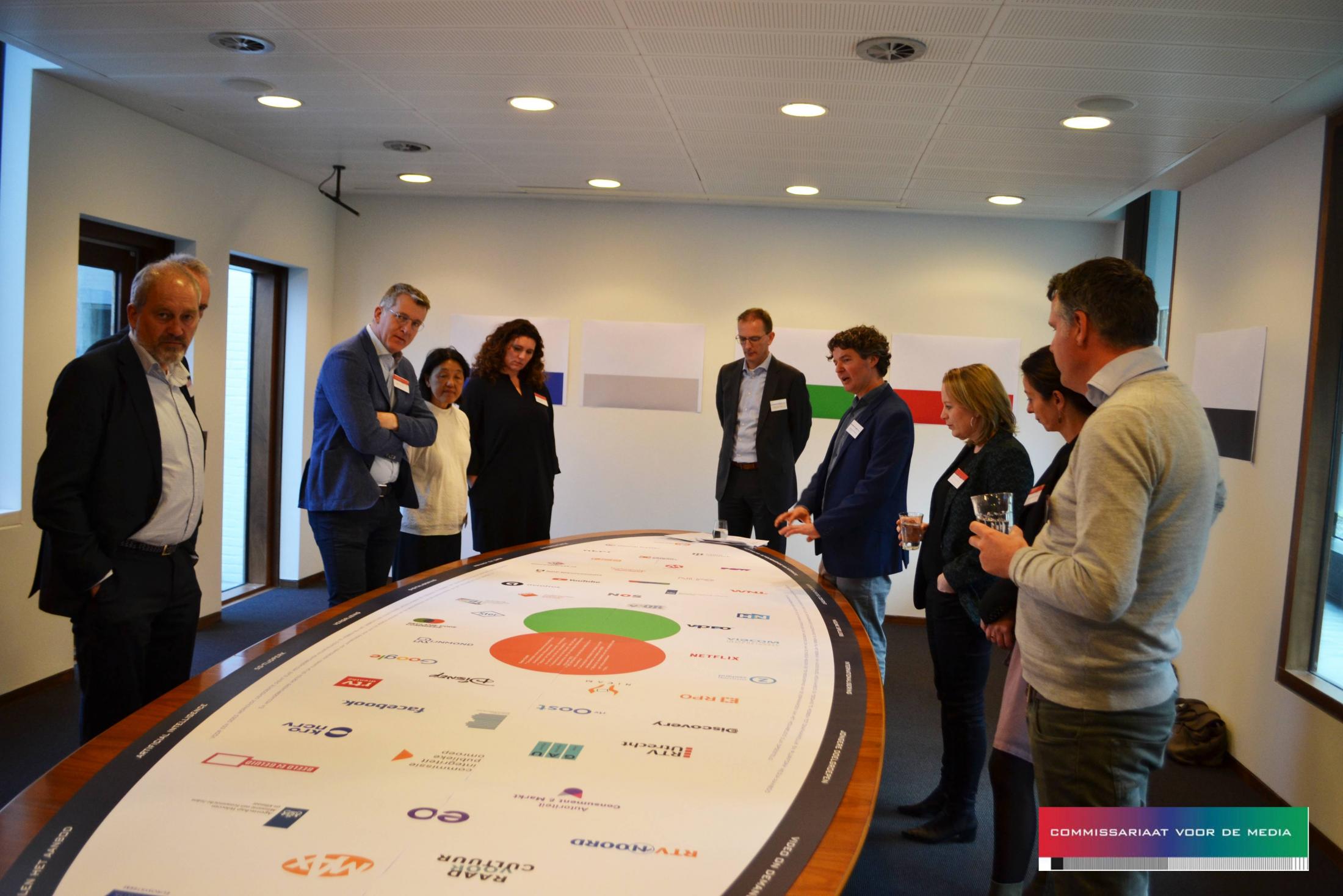 Rol en invloedssfeer Commissariaat